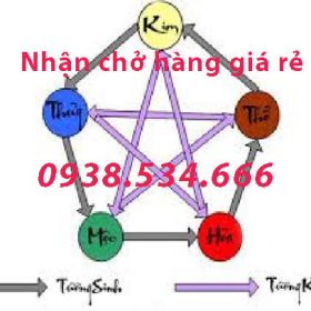 Những điều đặc biệt lưu ý về phong thủy khi chuyển nhà