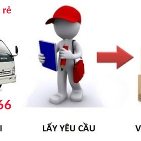 Dịch vụ vận chuyển hàng công nghiệp tại khu công cơ khí ôtô TP.HCM