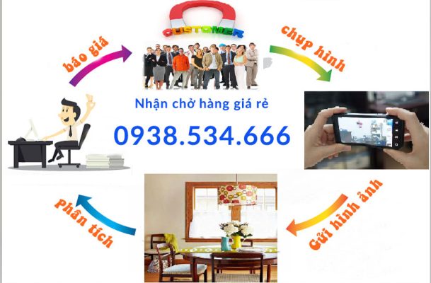 Dịch vụ chuyển nhà các quận HCM– 0938.534.666